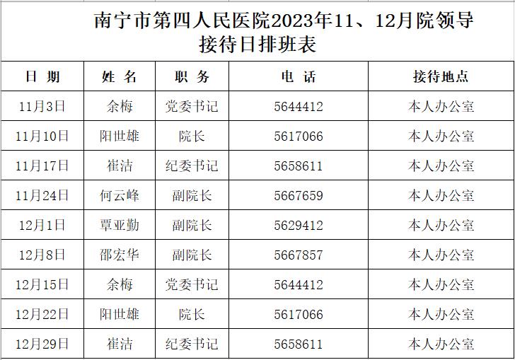 南宁市第四人民医院2023年11-12月院领导接待日排班表.jpg